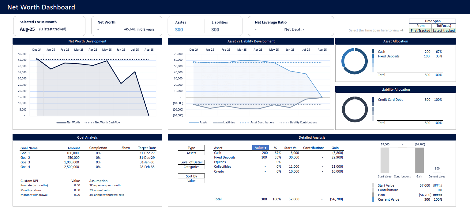 Net Worth Tracker Excel